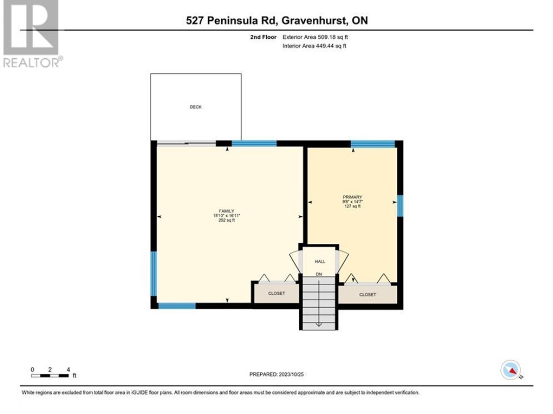 527 Peninsula Road, Muldrew Lake