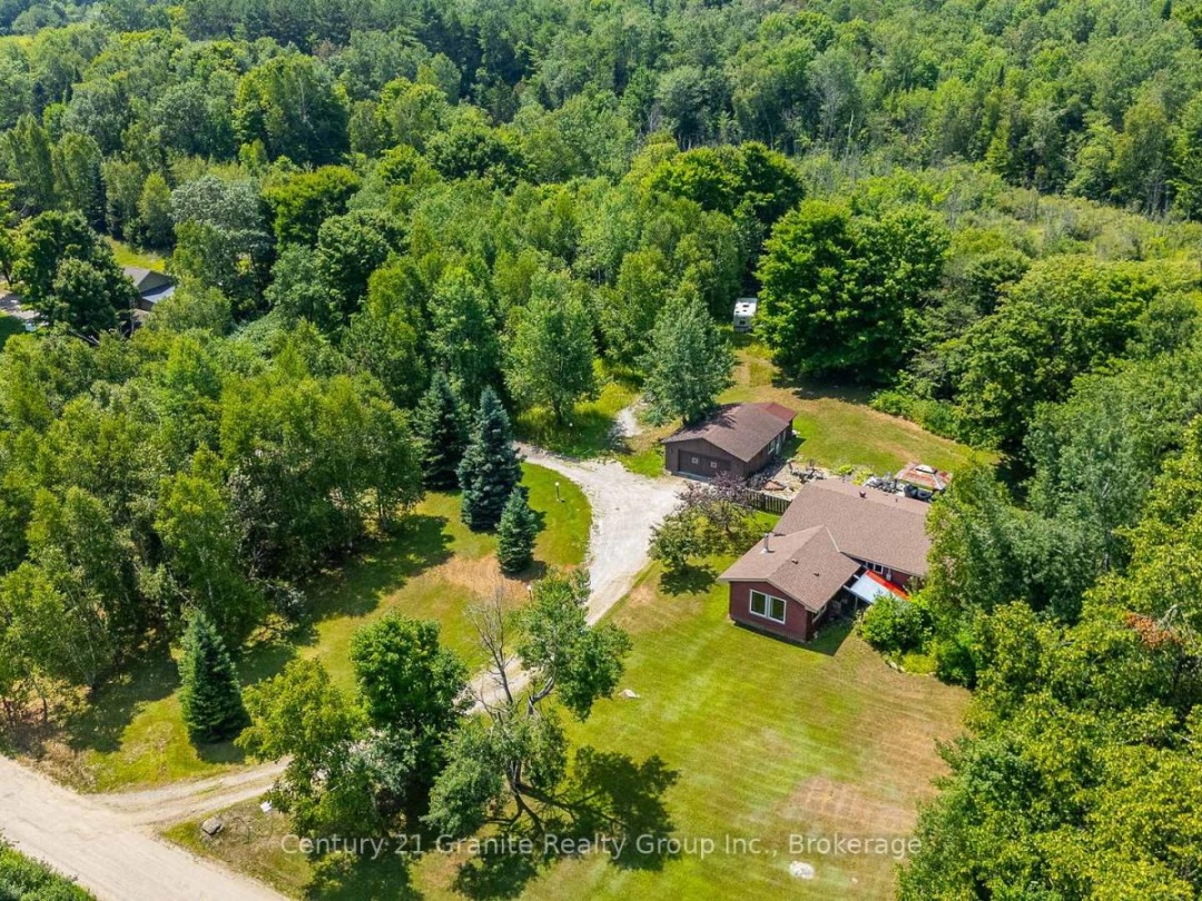 1037 KERNOHAN FARM TRAIL, Minden Hills (Minden)