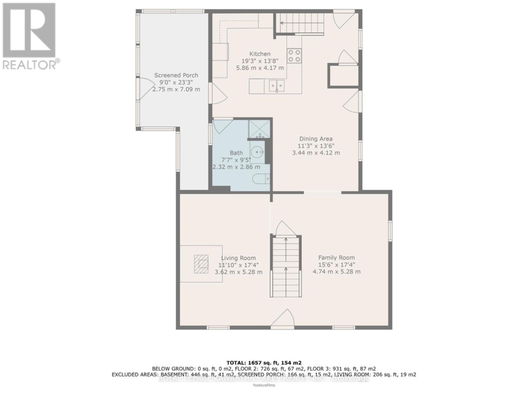 589 COUNTY ROAD 8 ROAD, Kawartha Lakes (Verulam)