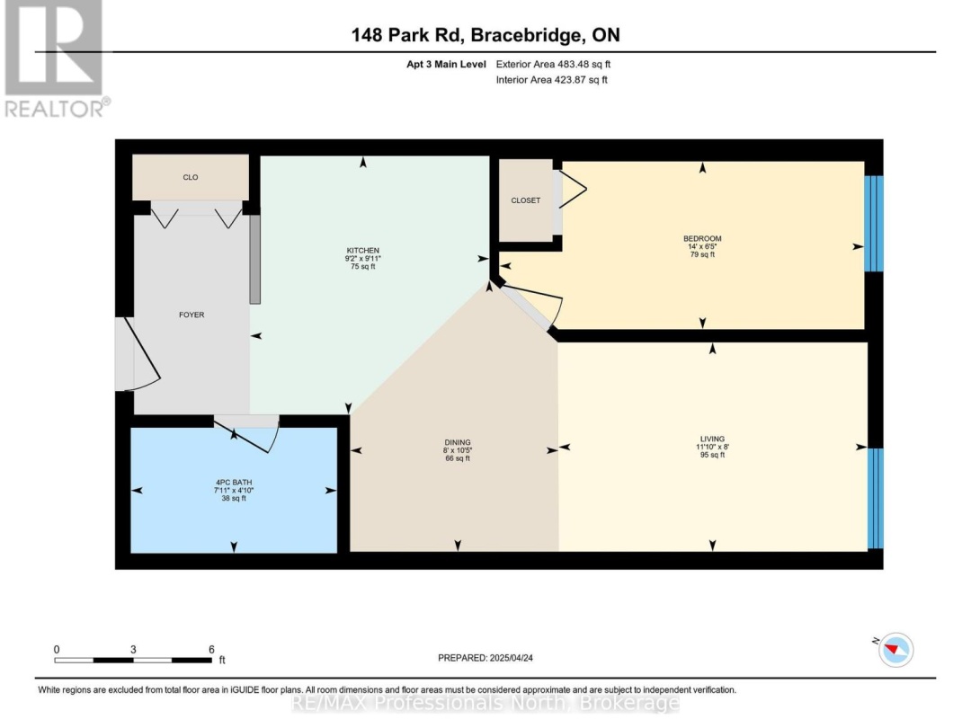 148 PARK ROAD, Bracebridge (Macaulay)