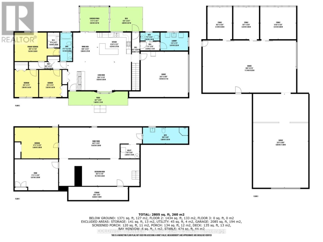 1076 Sandringham Road, Kawartha Lakes