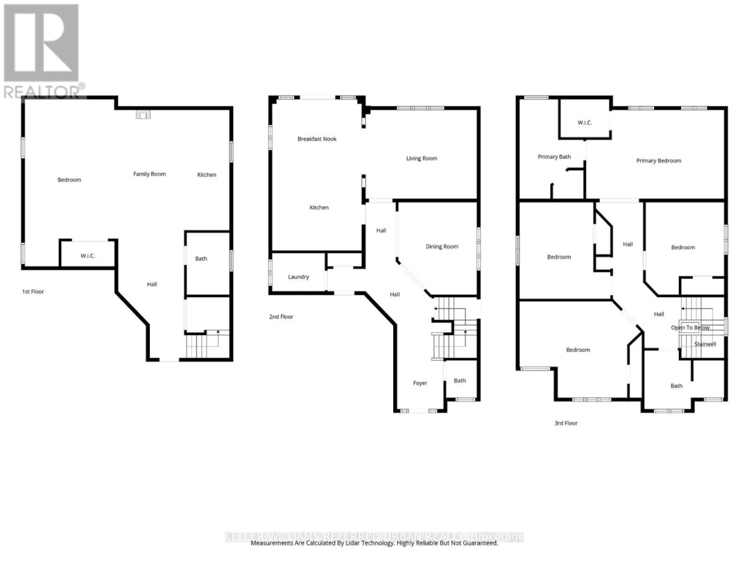 3068 EMPEROR DRIVE, Orillia