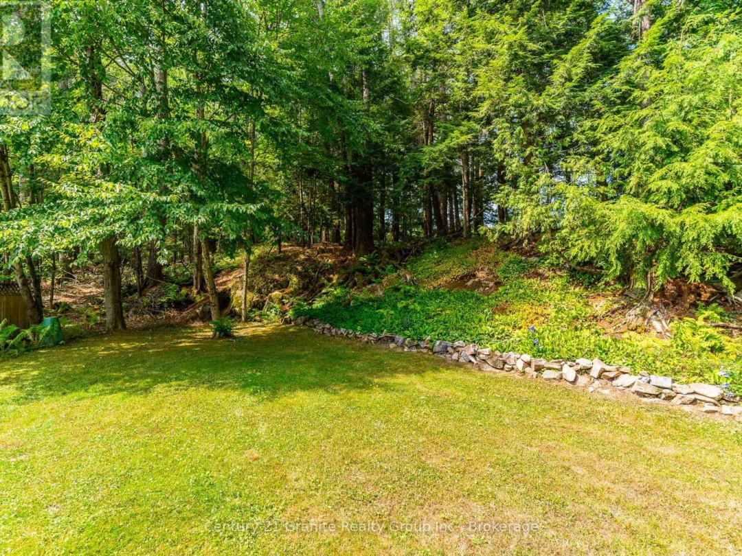 7575 HIGHWAY 35, 
